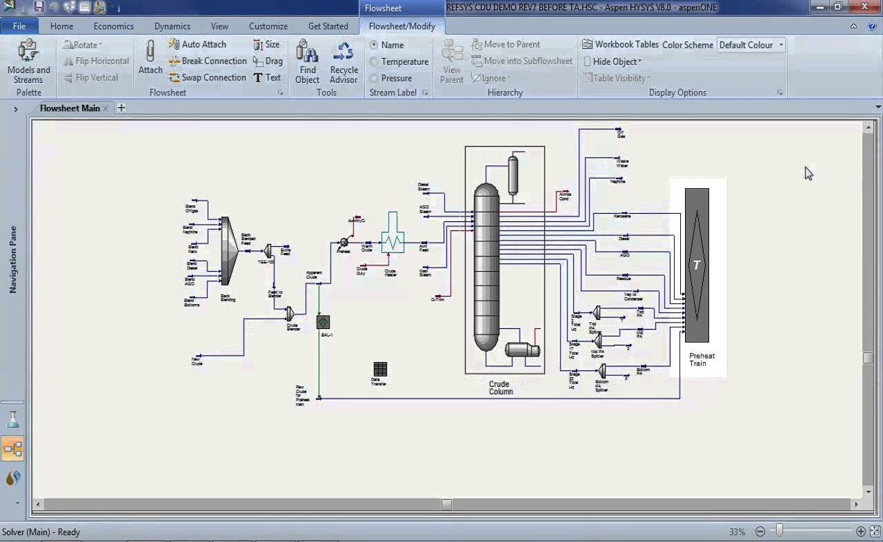 engineering